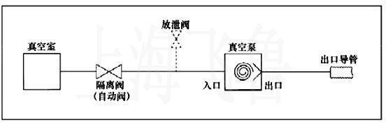 聚氨酯泡沫表皮增厚劑在鞋底原液發(fā)泡工藝中對提升邊際清晰度與表皮硬度的貢獻(xiàn)