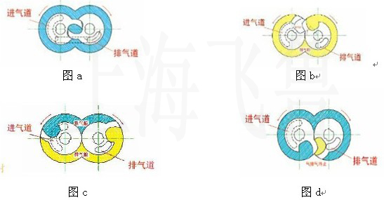 探討聚氨酯泡沫濕熱老化助劑在太陽能熱水器保溫層中對抗高溫蒸汽的有效性