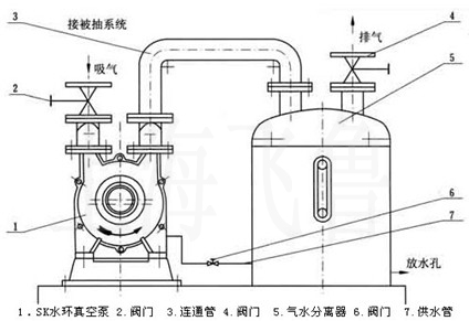 滲透型聚氨酯泡沫粘接力改善劑，提升噴涂泡沫對混凝土墻體和屋面的抓著力