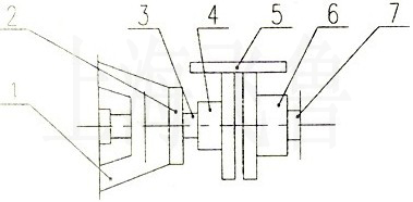 評價聚氨酯泡沫表皮增厚劑對冷鏈物流車廂隔熱層表面密實(shí)程度及防潮性的提升